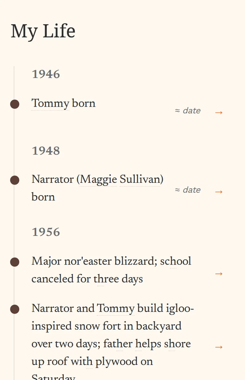 Life timeline showing events organized by decade